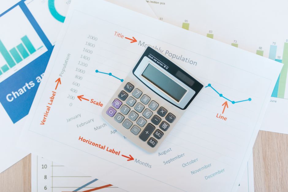 Covered calls strategy — Calculator placed on financial graphs and reports showcasing data analysis and business