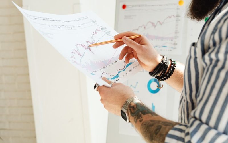Overcome trading fomo: Dangerous Traps